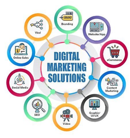 zai rickards zai rickards ladbrokes new marketing tips via free of cost blogs